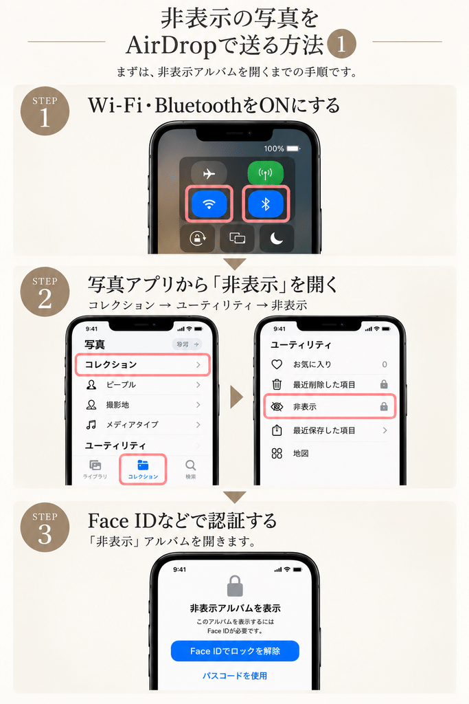 iPhoneの非表示フォルダを開く手順